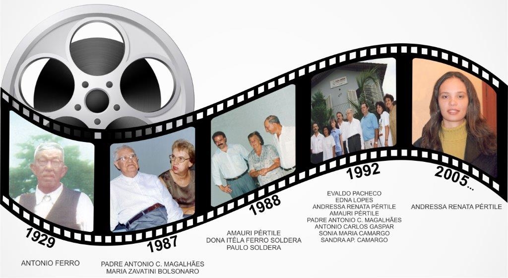 Quem Somos